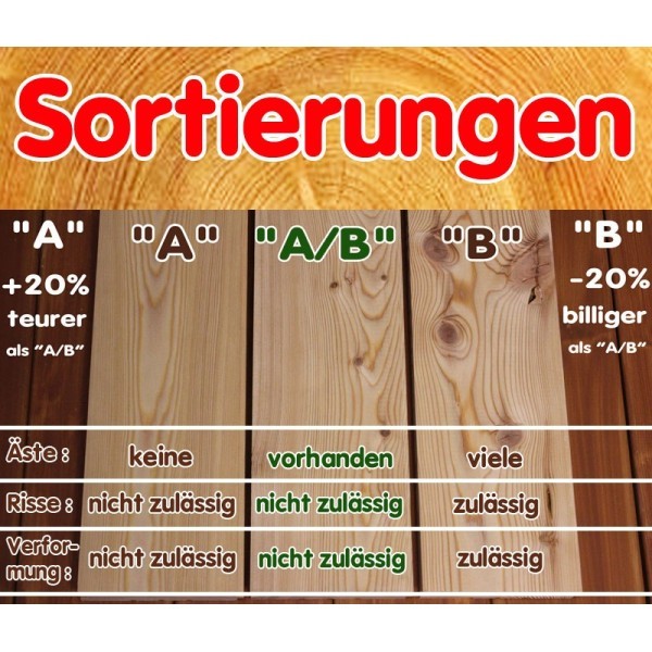 B-Sortierung / Rhombusleiste (15°) 20x70mm Sibirische Lärche